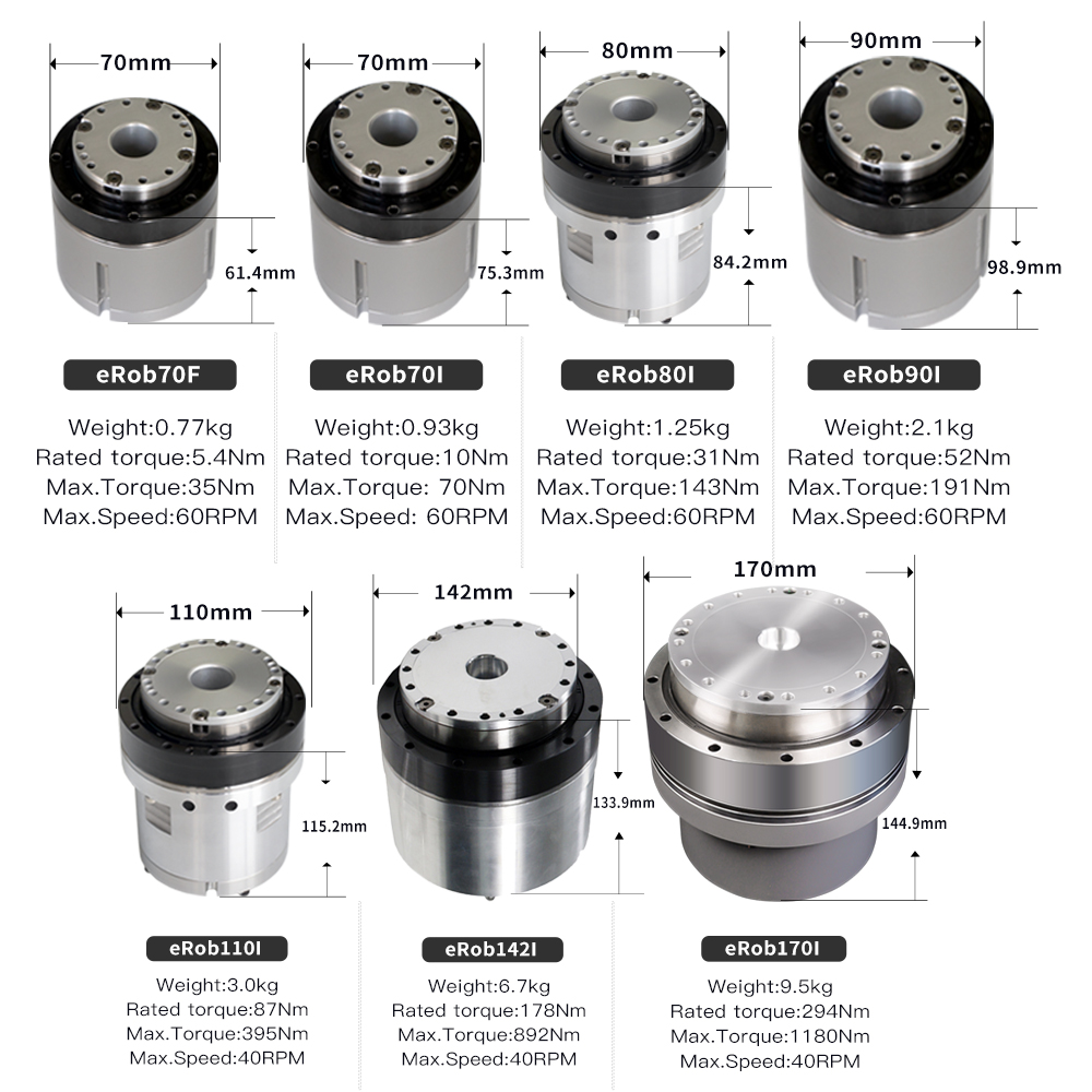 Actuador de articulación robót - Direct Drive Servo Motor Robotics reseña y precio